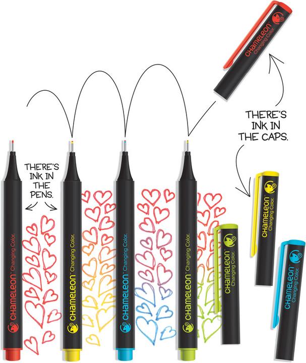 Produktbild Chameleon Fineliner Changing Color (Mehrfarbig, 20 x)