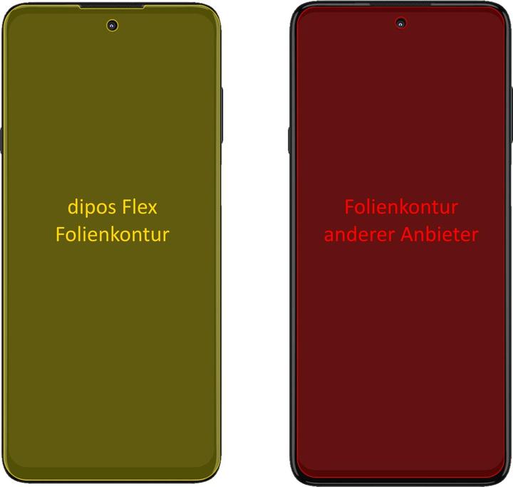 Actual product image Dipos Full-Cover 3D (3 Piece, Motorola Edge 20 Fusion)