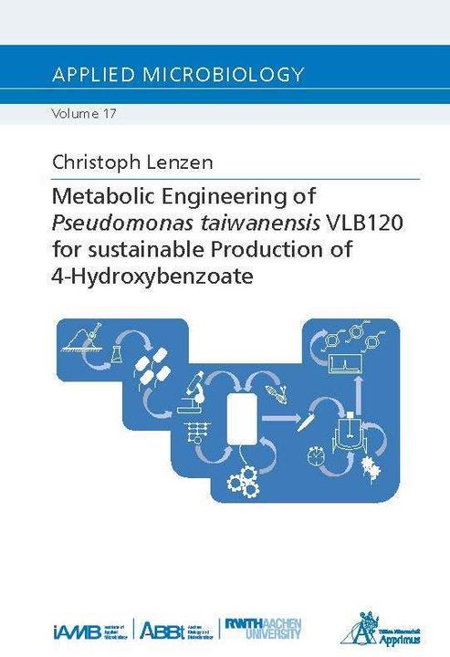Energie-Label Metabolic Engineering ofPseudomonas taiwanensis VLB120 for sustainableProduction of 4-Hydroxybenzoat (Christoph Lenzen, 2020)