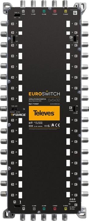 Actual product image Televes MSE532C (Multi switch)
