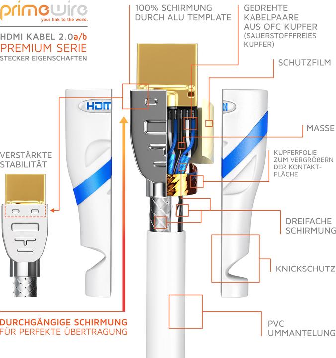Produktbild Primewire HDMI Kabel 2.0b - 4k 60Hz Ultra HD - Ethernet Highspeed - Full HD - 3D - ARC - 3 fach geschirmt (10 m, HDMI)