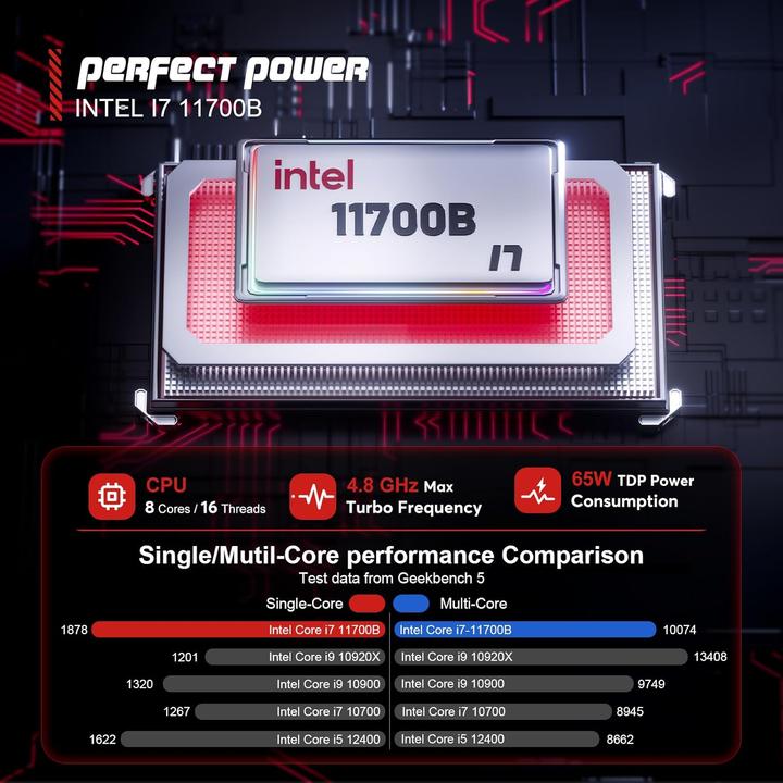 Immagine prodotto AceMagic AD08 Mini PC (Intel Core i7-11700B, 16 GB, 512 GB)