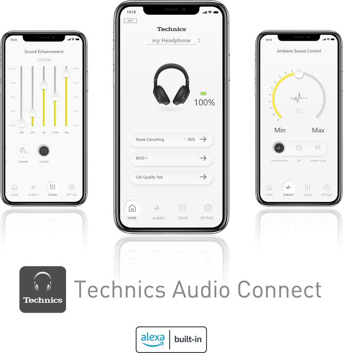 Immagine prodotto Technics EAH-A800E (ANC, 50 h, Senza fili, Cablato)