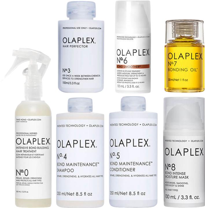 Actual product image Olaplex Family Set (Hair care set)