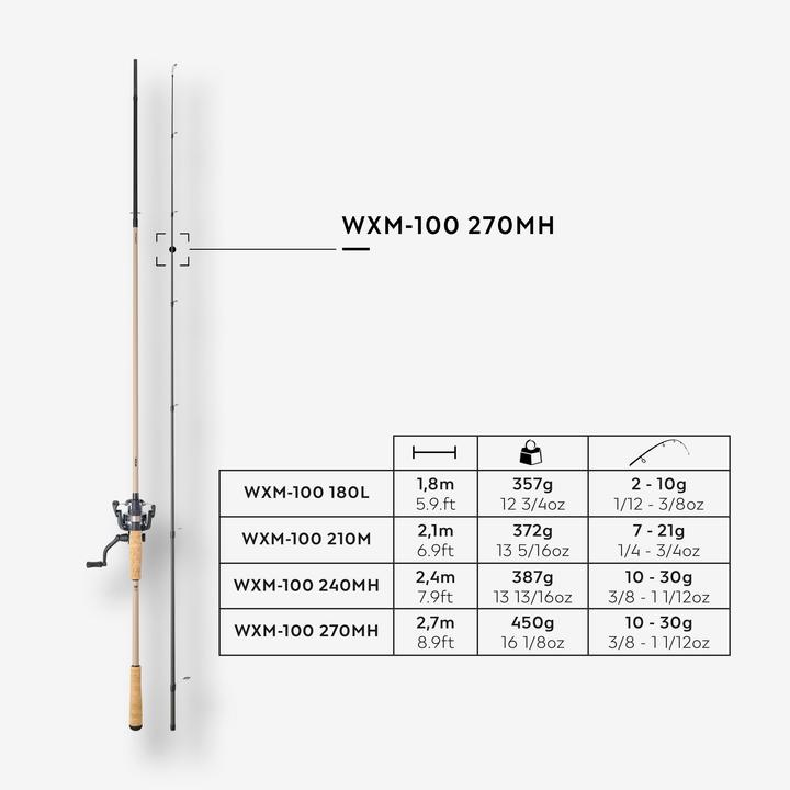 Image du produit Caperlan WXM 100 (Canne à lancer, 270 cm)