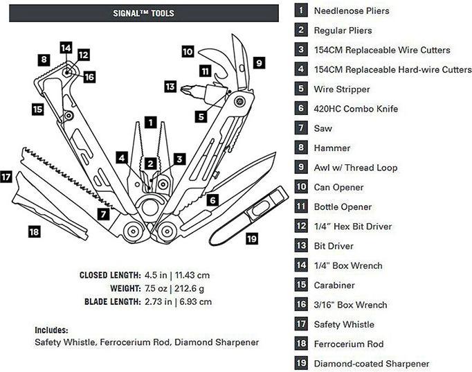 Produktbild Leatherman Signal (19 Funktionen)