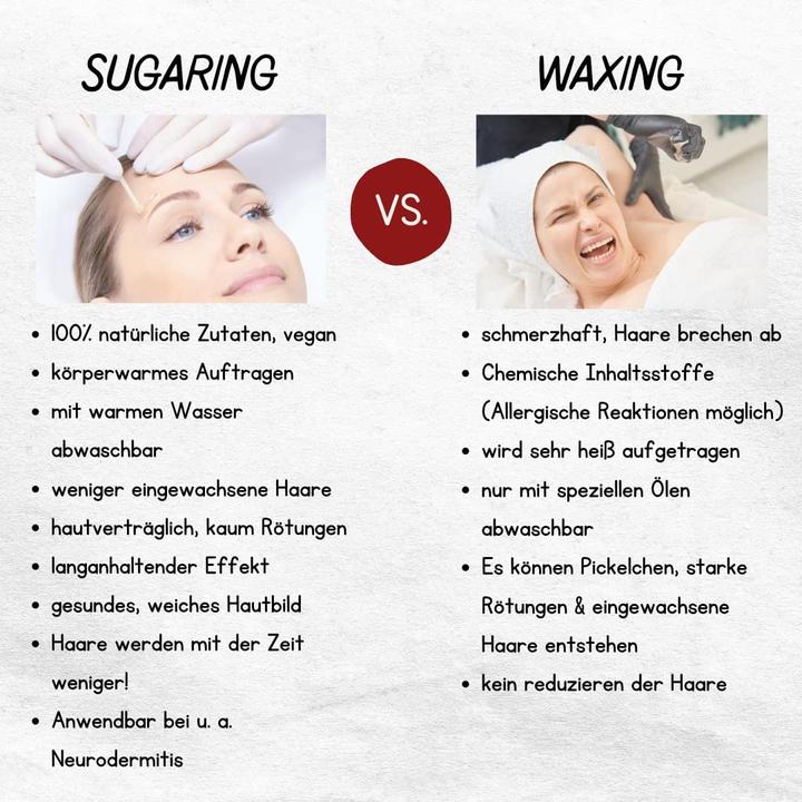 Produktbild Sugaring Cane Zuckerpaste Beauty-Set, Soft, 250g (1 x)