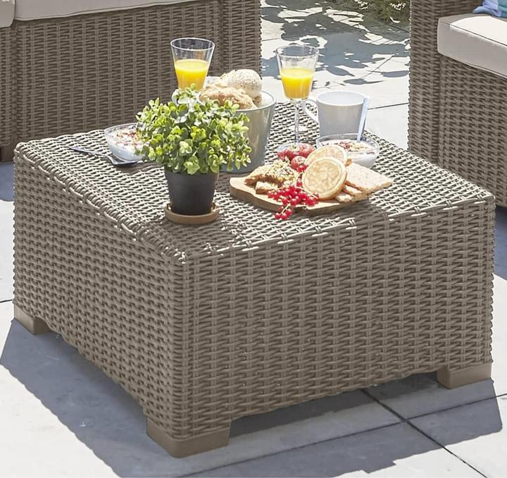 Actual product image Allibert California
