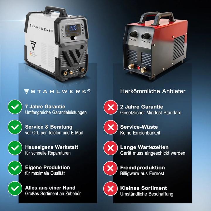 Actual product image Stahlwerk Shielding gas welder AC/DC TIG 200 Pulse Pro Digital Fully equipped