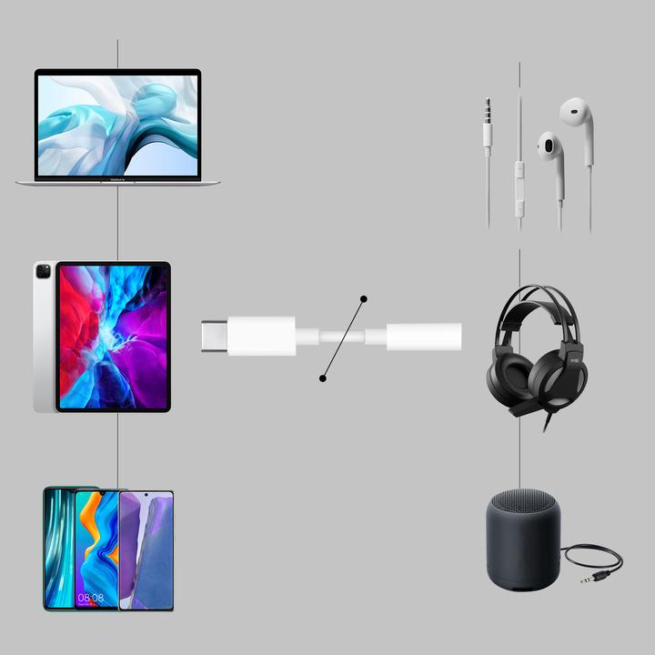 Actual product image Avizar USB-C / 3.5mm jack adapter (USB Type C, 3.5mm jack)