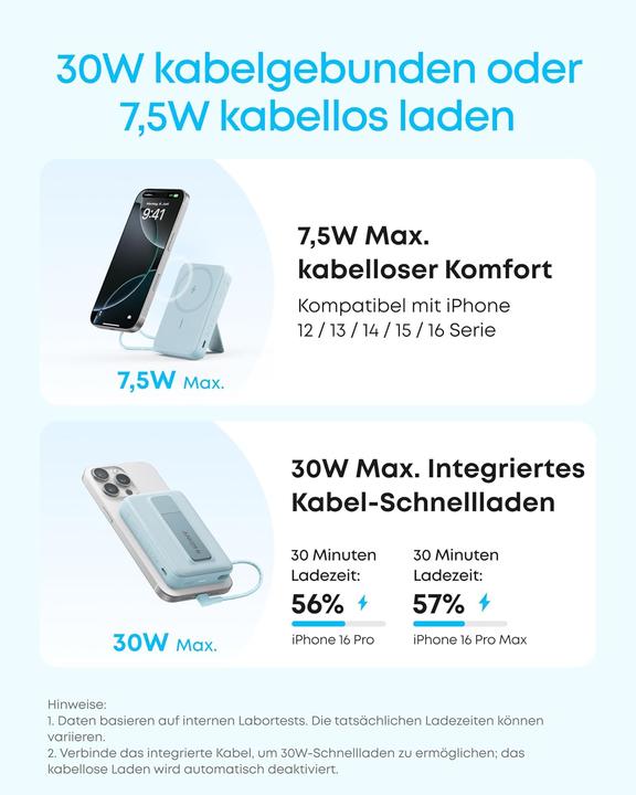 Actual product image Anker 30W, 1 x USB-C Zolo Magnetic Power Bank Black (10000 mAh, 30 W)