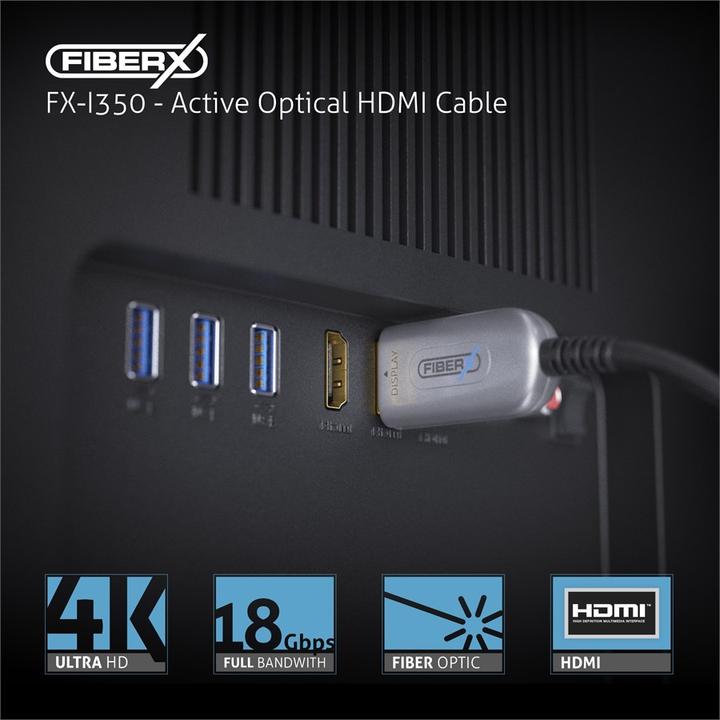 Actual product image FiberX HDMI (Typ A) — HDMI (Typ A) (50 m, HDMI)
