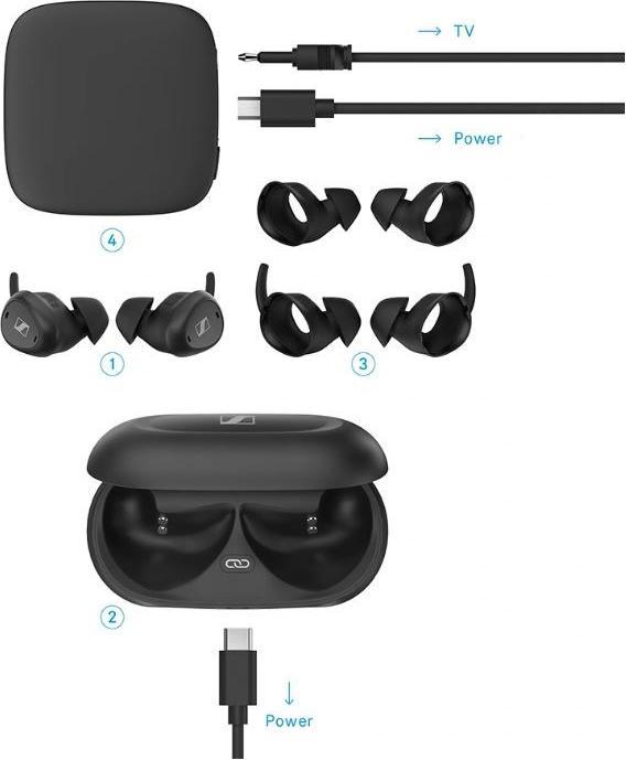 Produktbild Sennheiser TV Clear Set (keine Geräuschunterdrückung, 15 h, Kabellos)