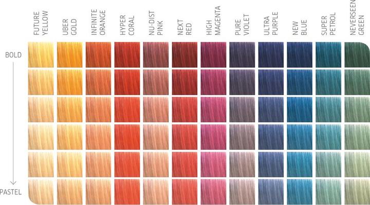 Actual product image Wella Color Fresh Create (Color Fresh Create)