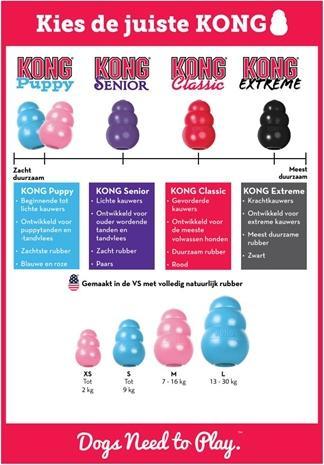 Image du produit KONG Chiot (Jouet pour chiot)