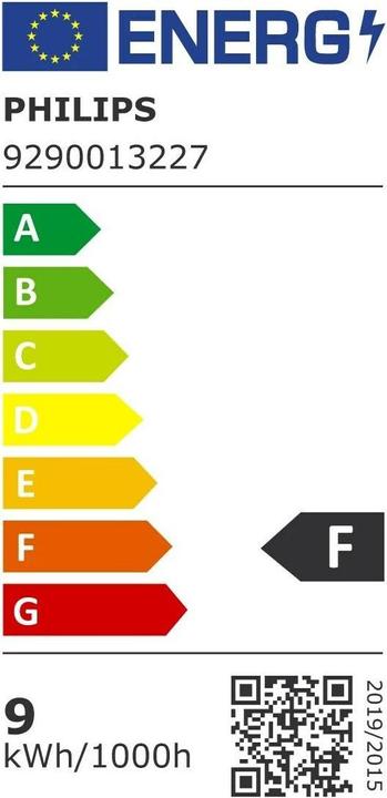 Energy Label Philips LED Classic (E27, 13 W, 750 lm, 1 x, F)