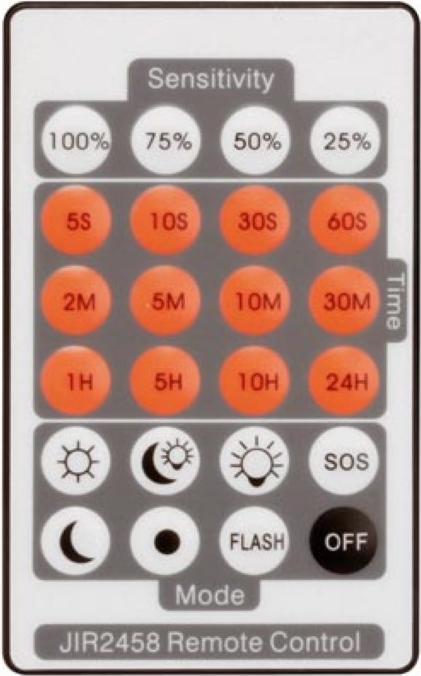 Actual product image Perel Designer LED spotlight With motion detector - 20 W - Neutral white (2050 lm, E27)