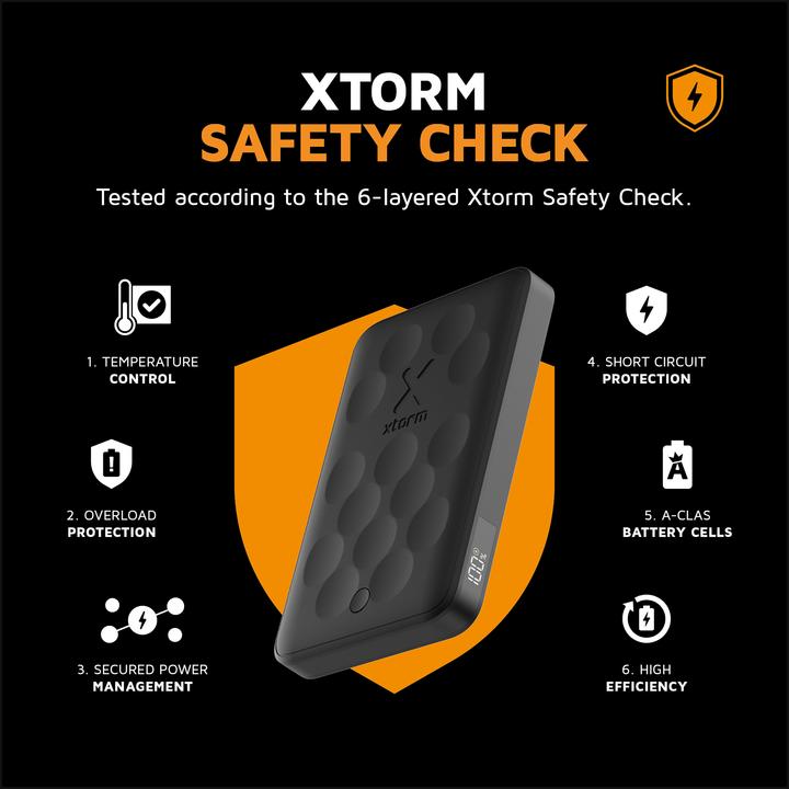 Produktbild Xtorm Fuel Series 5 (5000 mAh, 18 W, 18.50 Wh)