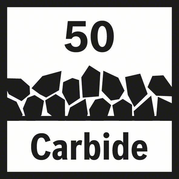 Produktbild Bosch Professional Zubehör Carbide-RIFF Tauchsägeblatt AIZ 32 RT5, 30 x 32 mm