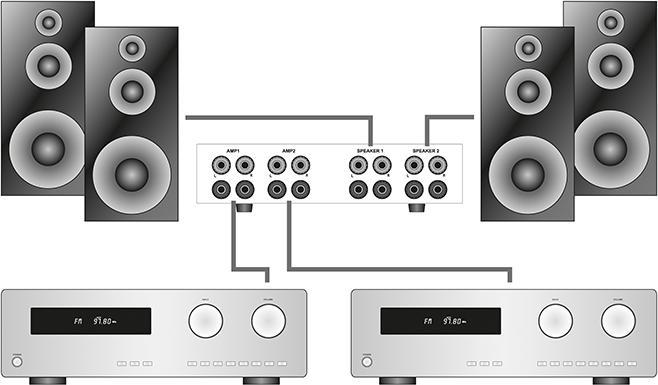 Actual product image Dynavox Amplifier boxesSwitch AMPS PRO silver
