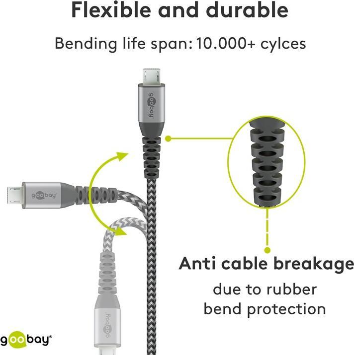 Image du produit Goobay USB A – Micro USB B (0.50 m, USB 2.0)