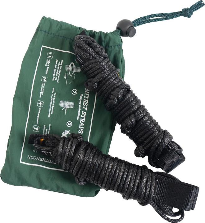 Actual product image Ticket To The Moon Lightest Straps