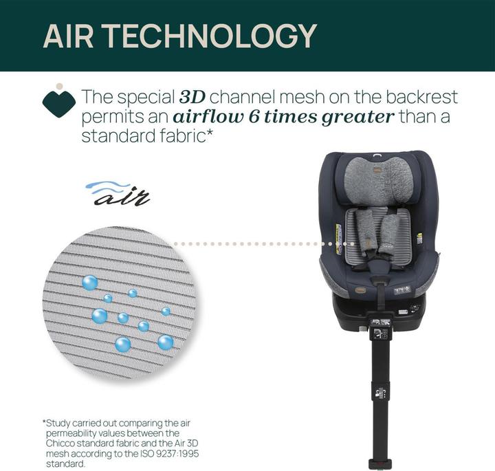 Actual product image Chicco SEAT3FIT I-SIZE AIR 40 - 125 CM (Reboarder, ECE R129/i-Size Standard)