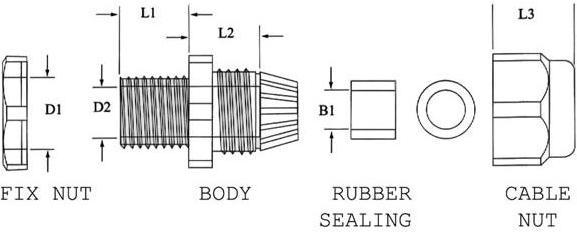 Produktbild Velleman METRISCHE IP68-KABELVERSCHRAUBUNG (9 - 14mm)
