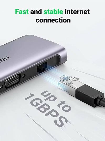 Produktbild Ugreen 10 in 1 -C Hub (USB-C, 10 Ports)