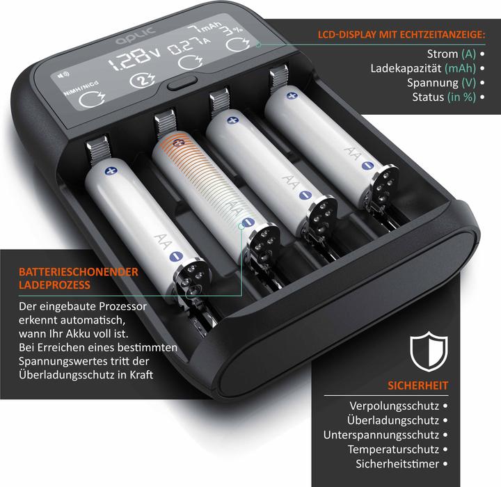 Produktbild Aplic Batterie Ladegerät 2000mA, Universal Akku Ladegerät für Li-ion, Ni-MH, Ni-Cd, LiFePo4 Akkus, Display (14500, 17500, 18500, 18650, 20700, 21700, 22650, 26500, 26650, C, A, AAA, AA, Ladegerät ohne Akku)