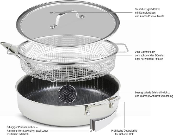 Produktbild Livington Titan Pan (28 cm, Bratpfanne, Aluminium, Edelstahl)