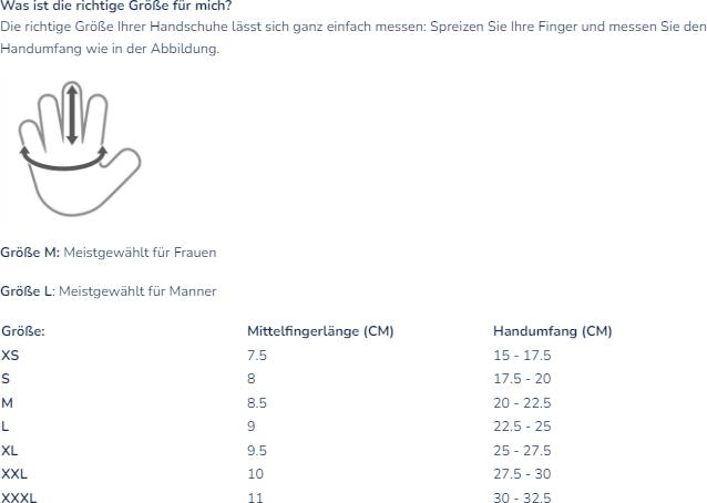 Nährwerte und Zutaten Bertschat Beheizte Fäustlinge Limited Edition (L)