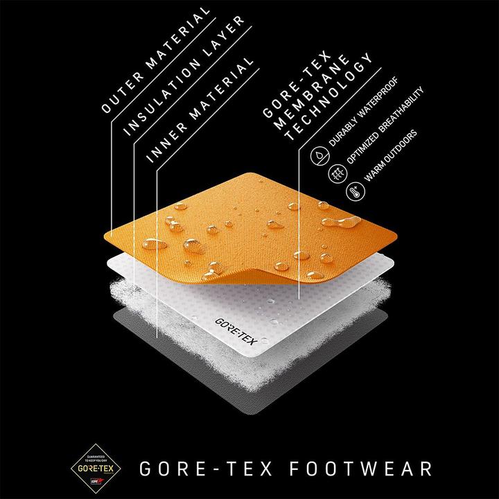 Actual product image Viking Fleek Warm GTX 1V Sl (38)