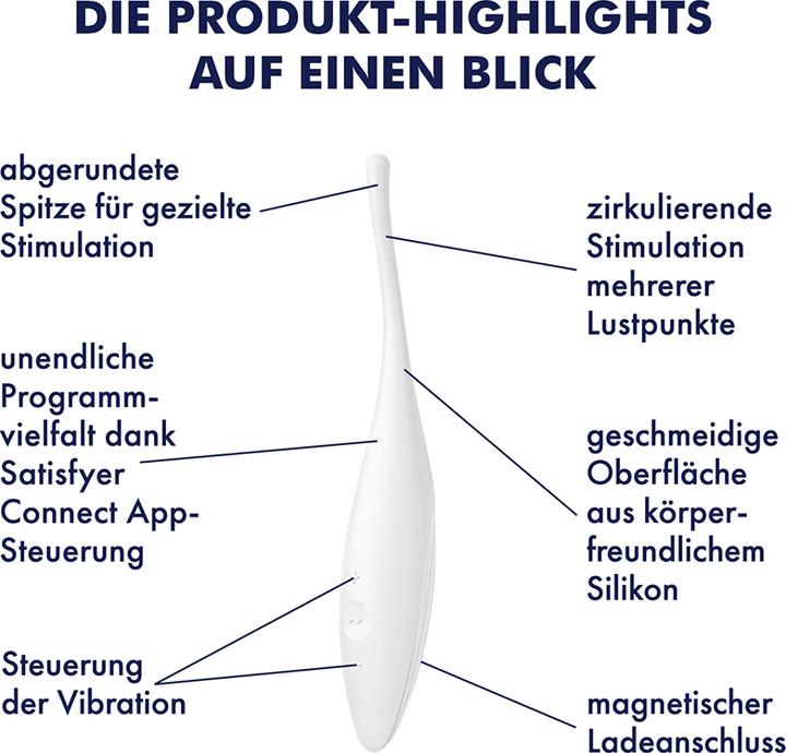 Actual product image Satisfyer Twirling Joy
