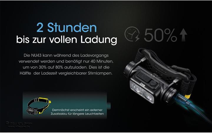 Actual product image Nitecore NU43 Black, Yellow Headband Flashlight LED (1400 lm)