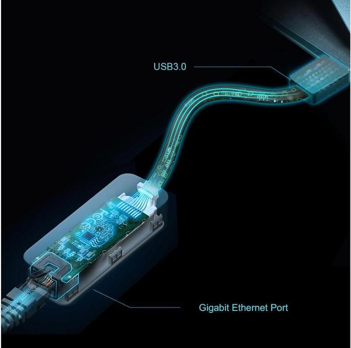 Produktbild TP-Link UE306 (USB, RJ45 (1x))