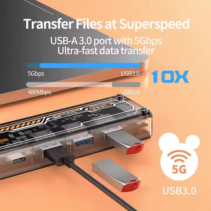 Image du produit PhoneLook Hub USB-C 5 en 1 transparent look futuriste (3x USB-A, 1x USB-C, 1x HDMI) (USB-C)