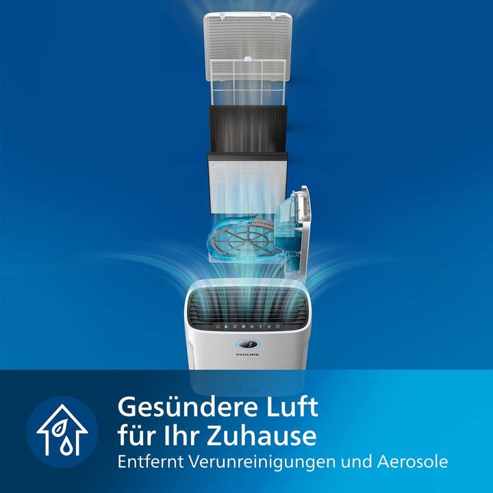Immagine prodotto Philips 2000 series AC2729/10 (65 m²)