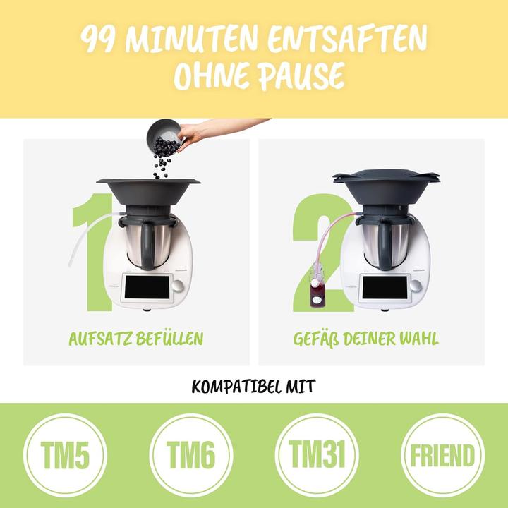 Actual product image Thermomix Juicer for the