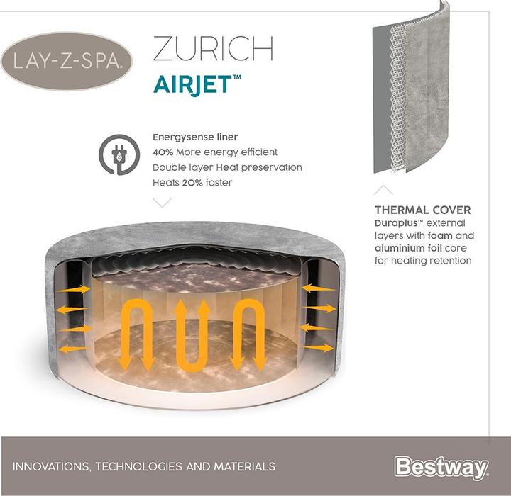 Produktbild Bestway Lay-Z-Spa Zürich (4 Pers.)