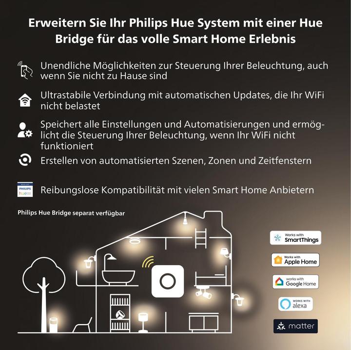 Produktbild Philips Hue White Ambiance (GU10, 4.20 W, 400 lm, 2 x, E)