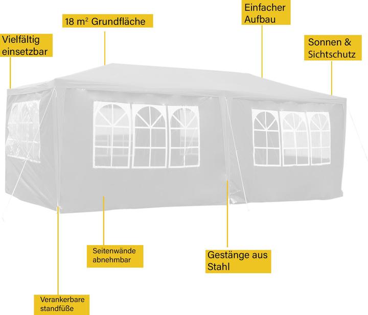 Produktbild Wiltec Pavillon 3x6m in Weiss mit UV-Schutz 50+ Gartenpavillon Partyzelt Camping (600 cm, 300 cm)