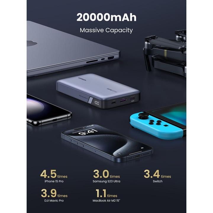 Image du produit Ugreen Banque d'alimentation (20000 mAh, 100 W, 72 Wh)