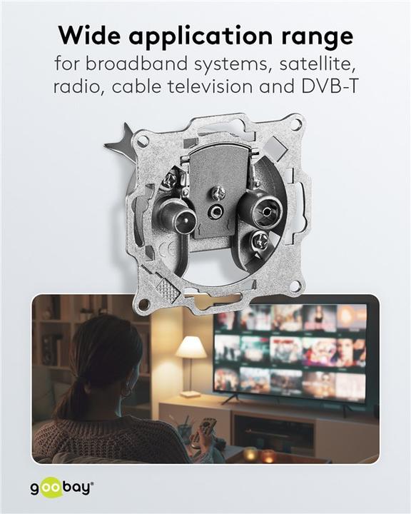 Image du produit Goobay Boîte de passage d'antenne à 2 trous (Prise antenne)