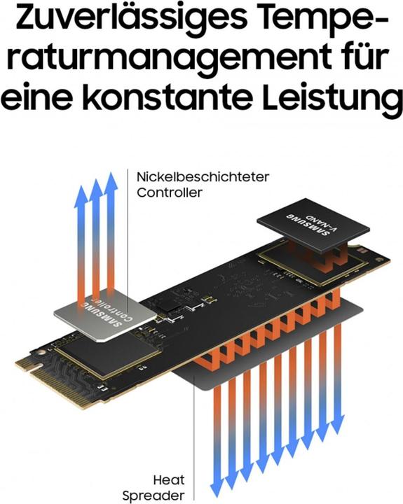 Productafbeelding Samsung 980 (250 GB, M.2 2280)