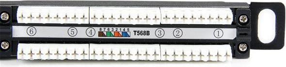 Actual product image StarTech 24 PORT 0.5U CAT5E PATCH PANEL
