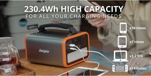 Immagine prodotto Energizer PPS240W2 (230.40 Wh, 3.50 kg)