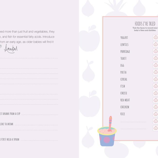 Produktbild Baby's First-Year Journal (Englisch, Annabel Karmel, 2019)