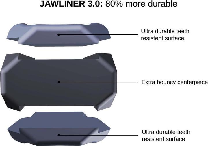 Actual product image Jawliner Expert Jaw