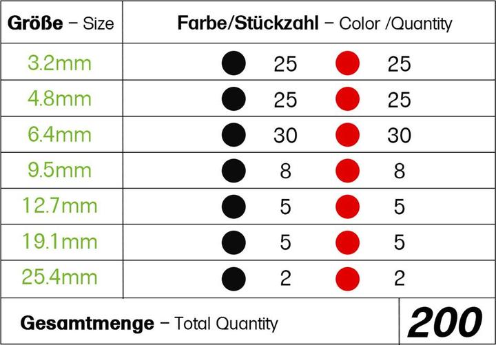Produktbild Offgridtec Schrumpfschlauch Sortiment Schwarz Rot 3:1 Ratio mit Kleber Doppelwandig 200 Stück 45mm Länge Vers (200 x)